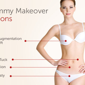 Mommy Makeover: La nouvelle tendance en chirurgie esthétique